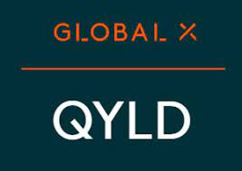QYLD: Making Headway in the World of Indexes